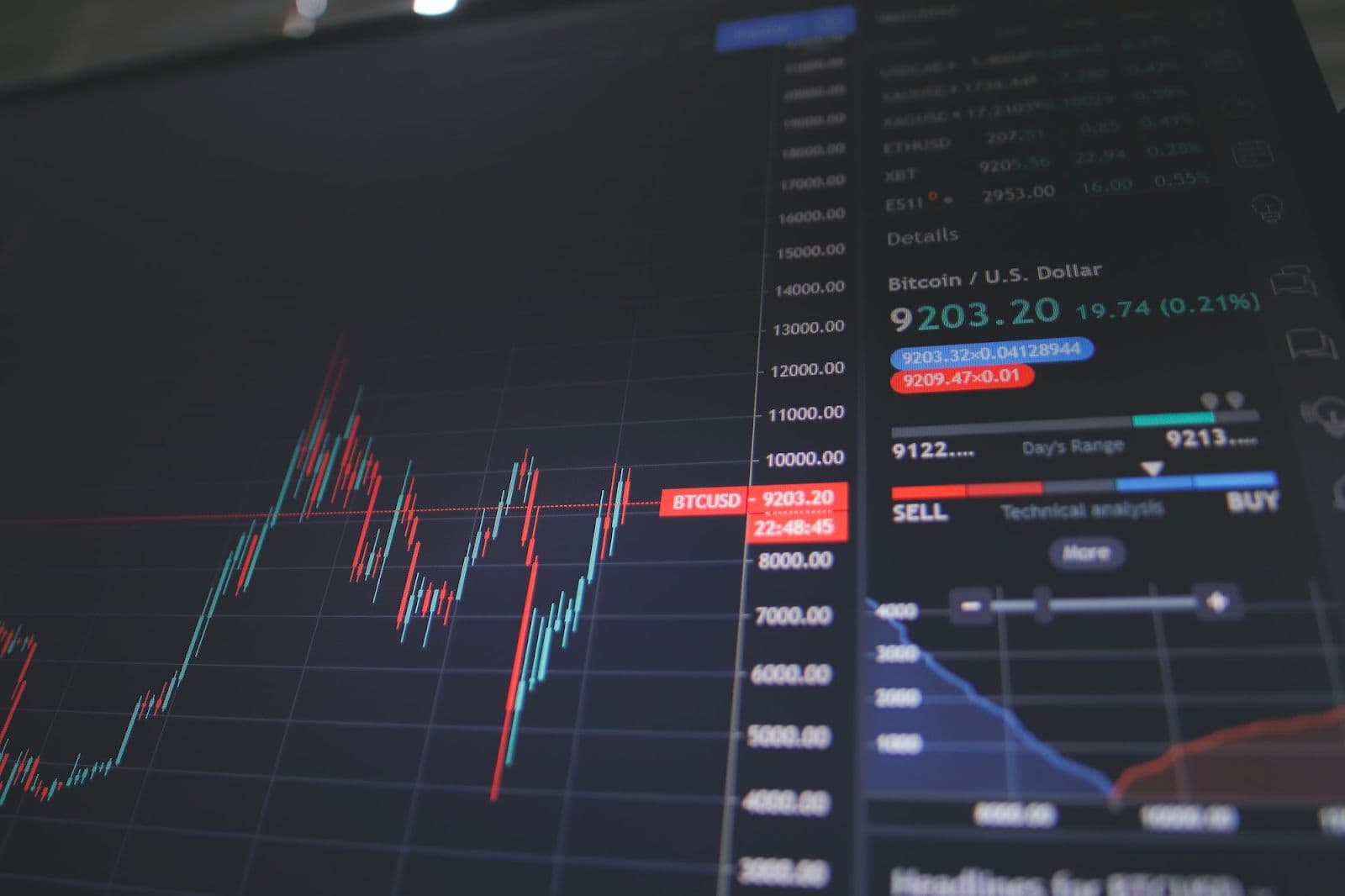 Retire Early: A Guide for Average Income Levels